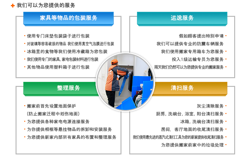 專業拆裝